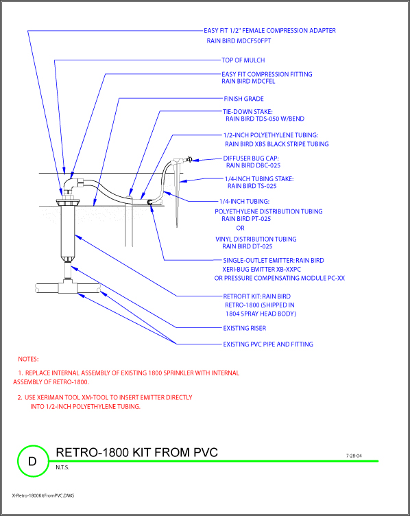 X-Retro-1800KitFromPVC