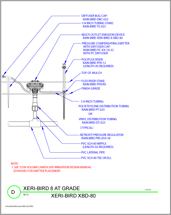 X-XeriBird8AtGrade-XBD-80